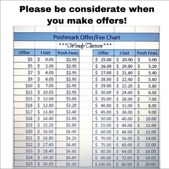 MAKE ME AN OFFER! - Picture 2 of 2